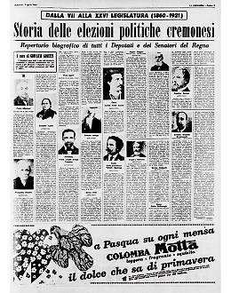 Storia delle elezioni politiche cremonesi dal 1860 al 1921