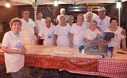 Fiera di piazza Spagna, finale elettrizzante