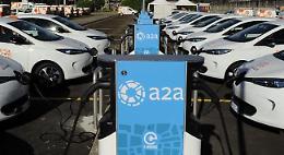 Arrivano 10 colonnine di ricarica per veicoli elettrici
