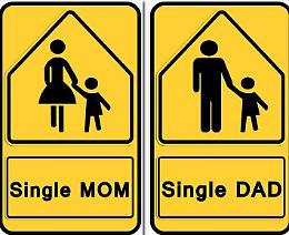 Intervento di sostegno abitativo per genitori separati o divorziati