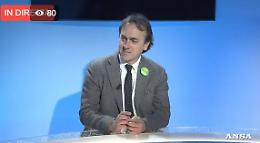  Elezioni Europee. Forum con  Angelo Bonelli (Verdi) 