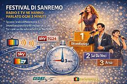 Sanremo, radio e tv ne hanno parlato ogni tre minuti