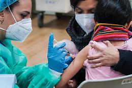 Vaccini: sono un milione i bambini con almeno una dose
