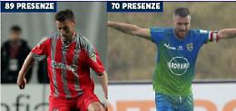 "Cremonese: resta concentrata"
