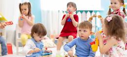 Solo il 40% dei bambini ha un posto certo al nido