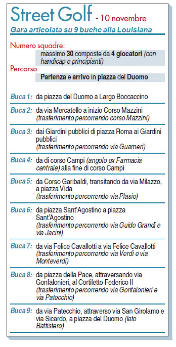 STREET GOLF, golf per le vie della città 