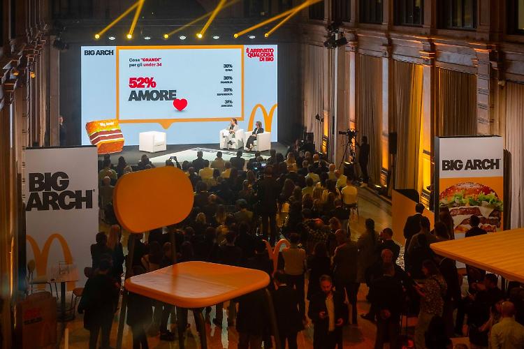 Ricerca McDonald's, amore e famiglia nei sogni degli italiani