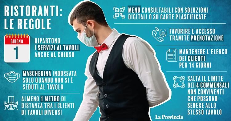 Ristoranti, nozze e palestre. Ecco le nuove linee guida