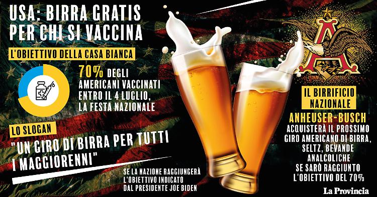 Biden lancia sprint vaccini con birre gratis e partnership