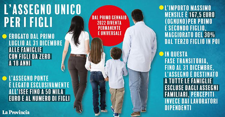 Assegno unico, da 167 euro per un figlio a 653 per chi ne ha tre