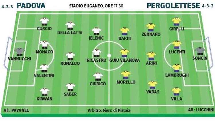 Pergolettese senza paura contro la corazzata Padova