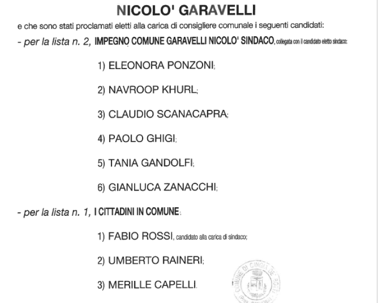 Sei consiglieri invece di sette: «Verbali da riscrivere»