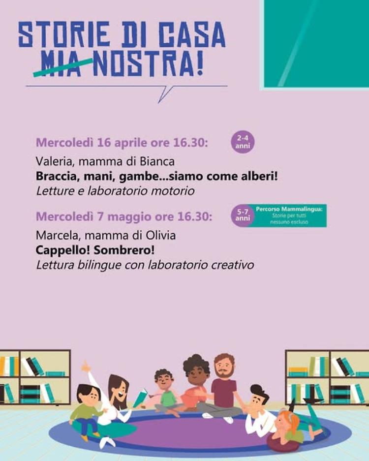 Cappello! Sombrero! Lettura bilingue con laboratorio creativo