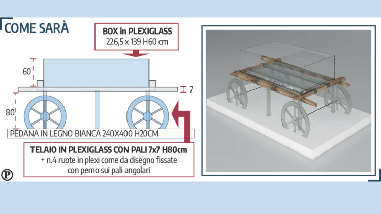 Il Carroccio di Milano torna a Palazzo Comunale: la Sala Alabardieri accoglier&agrave; il prezioso cimelio
