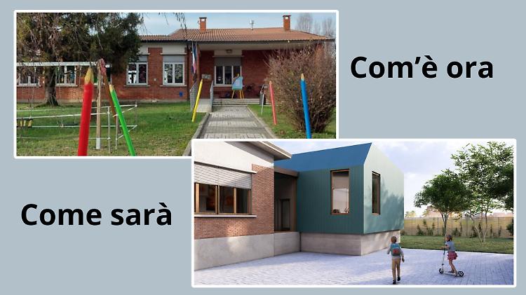 La nuova scuola &egrave; moderna e inclusiva