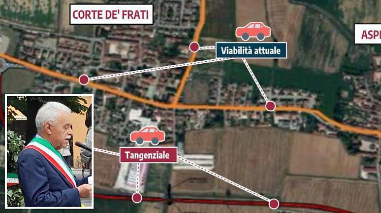 Un altro anno senza la ‘tangenzialina’